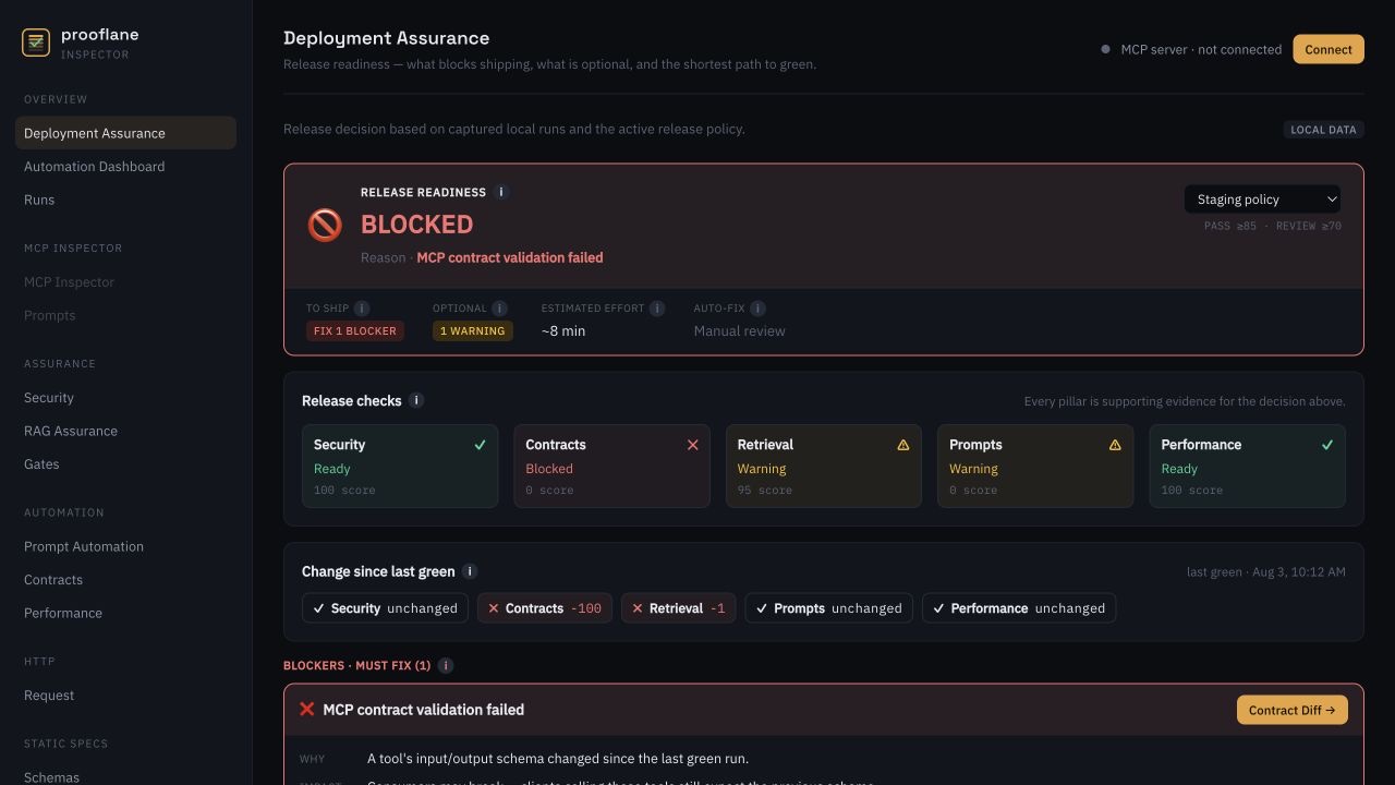 Prooflane Deployment Assurance interface showing a blocked controlled-fixture release and its supporting evidence